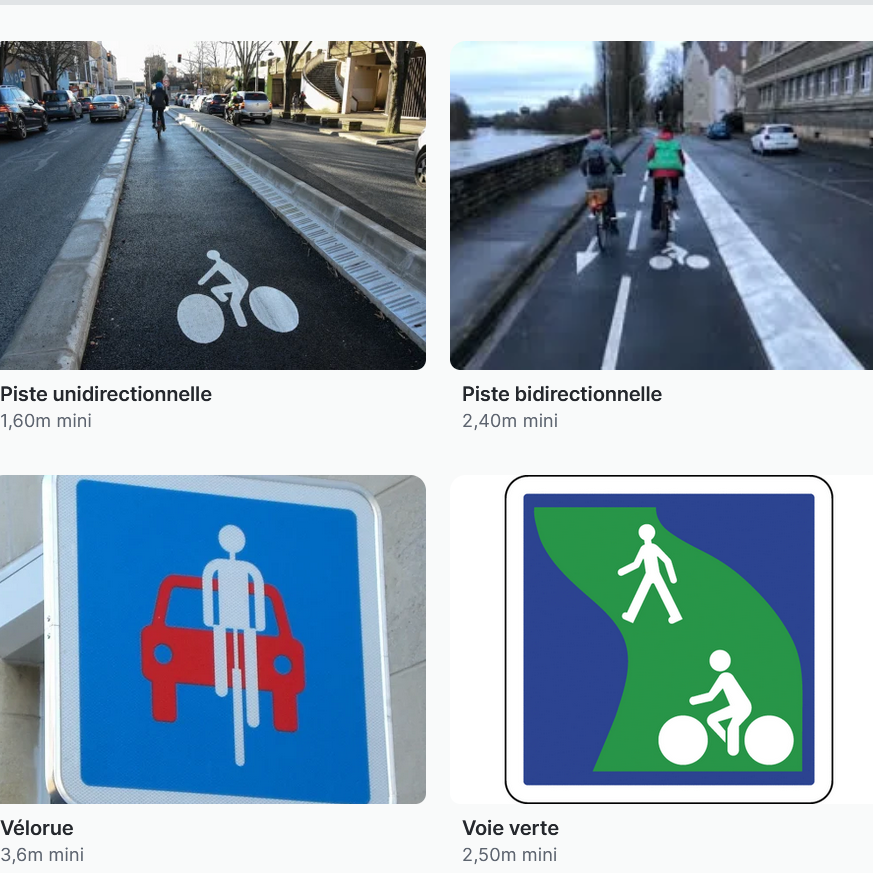 Comment choisir  un aménagement cyclable