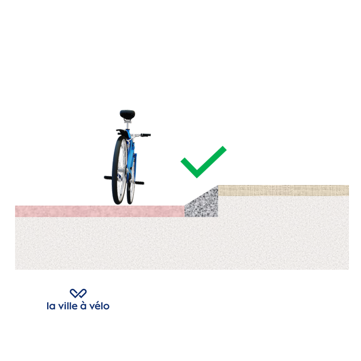 Bordure pardonnante, la grande absente