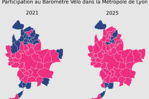 Baromètre vélo 2025 : Une dynamique nationale forte, un écho local puissant dans le Grand Lyon